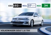 Volkswagen Golf © Volkswagen